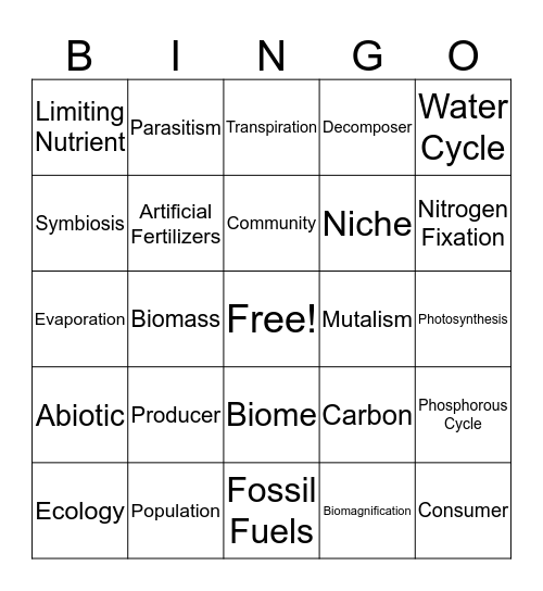 Ecology Bingo Card