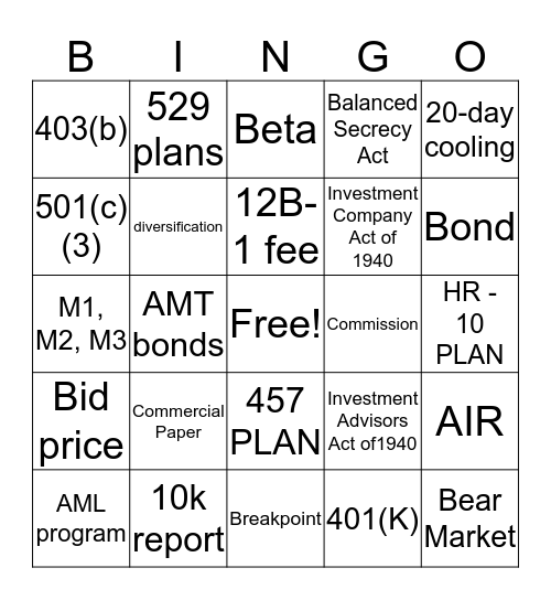 Finra Series 6 Bingo Card