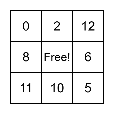 Number Bingo Card