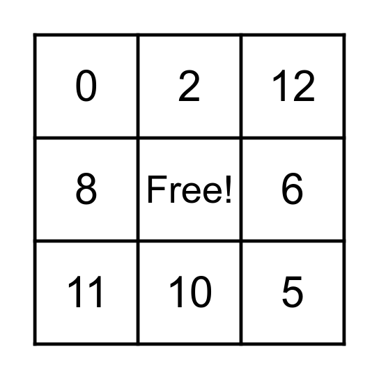 Number Bingo Card