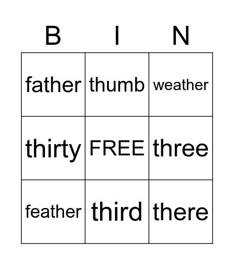 /θ/ and /ð/ Bingo Card