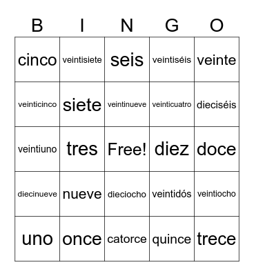 Los números Bingo Card