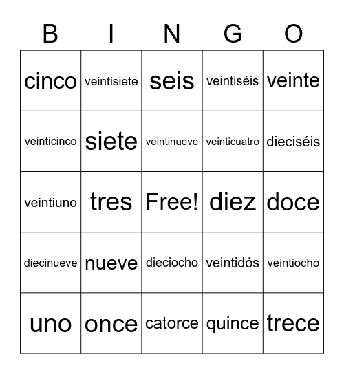 Los números Bingo Card