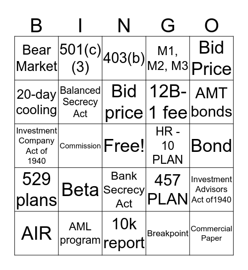 Finra Series 6 Bingo Card