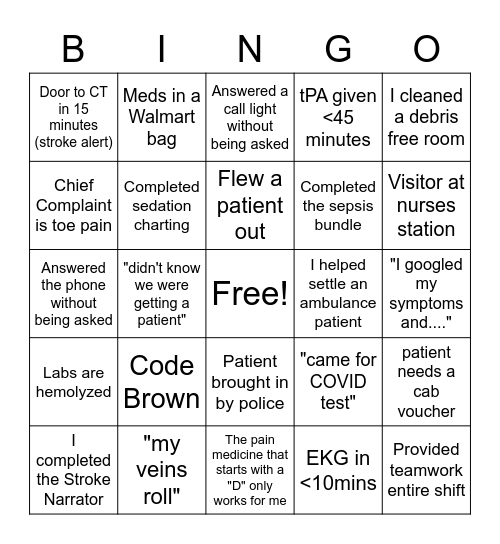 ER BINGO Card