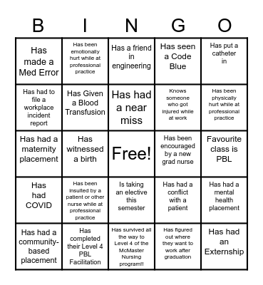 Level 4 PBL Facilitation BINGO Card