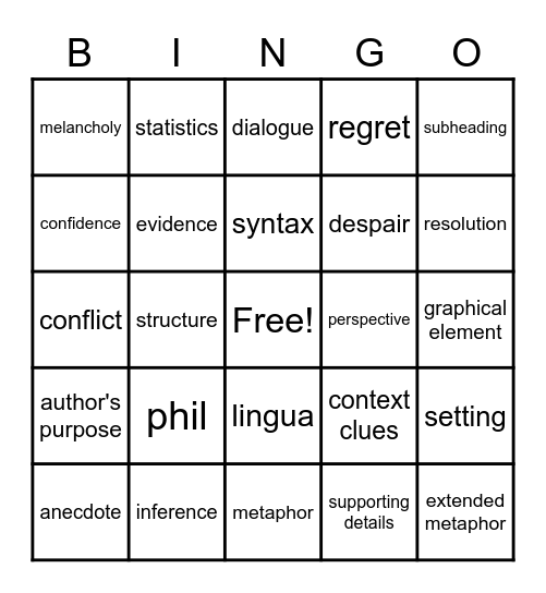 UNIT 1 REVIEW Bingo Card