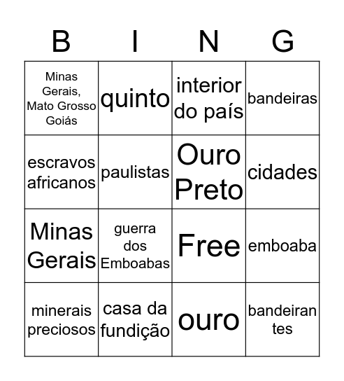 Mineração no Brasil Colonial Bingo Card