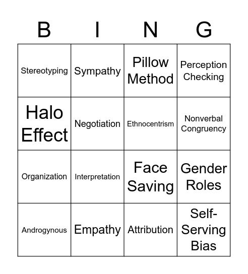 Perception Bingo! Bingo Card