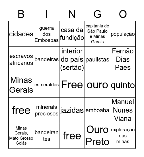 Mineração no Brasil Colonial Bingo Card