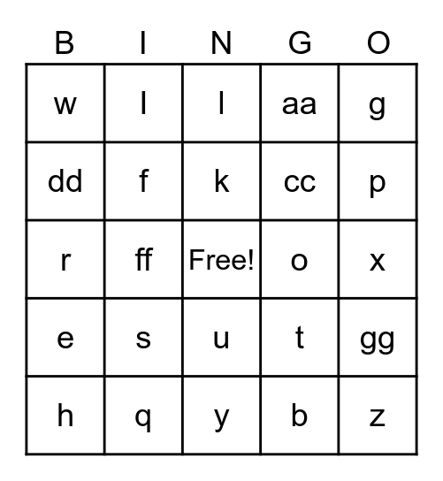 Algebra II Common Assessment Review Bingo Card