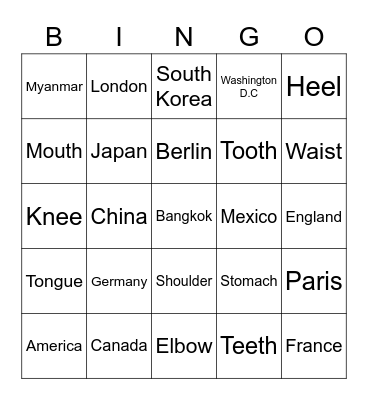 Countries/Body Parts Bingo Card