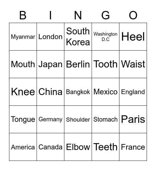 Countries/Body Parts Bingo Card