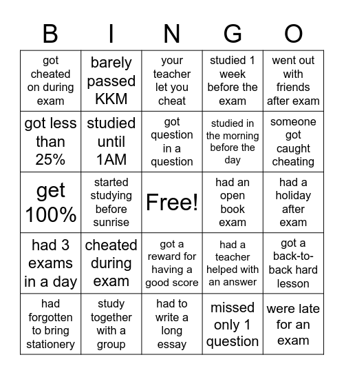 have you ever - exam edition Bingo Card