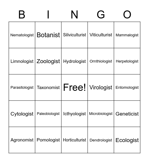 AG CAREERS BINGO Card