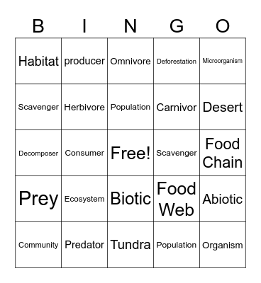 Ecosystems Bingo Card