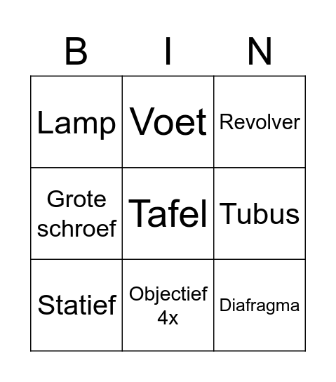 Microscoop Bingo Card