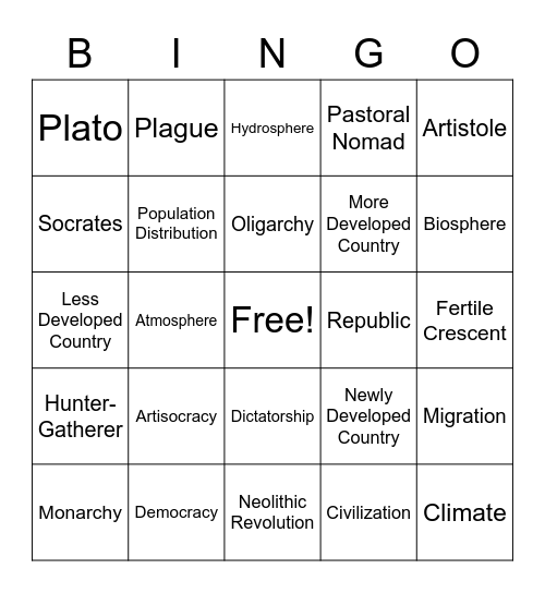 Unit 1-2 Vocabulary Bingo Card