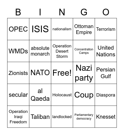 Southwest Asia Conflict and US Presence Bingo Card