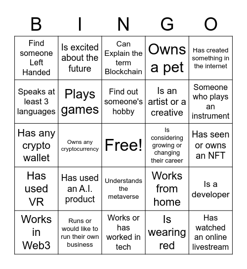 Built Different Bingo Card