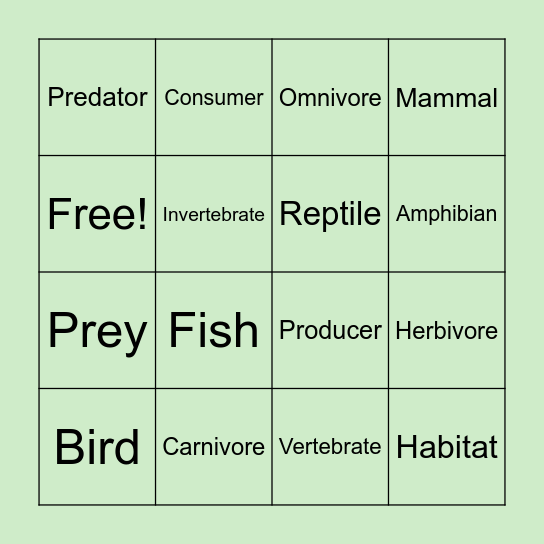 Habitats Bingo Card