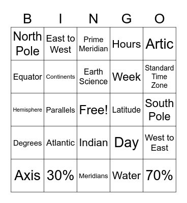 Earth Science Bingo Card