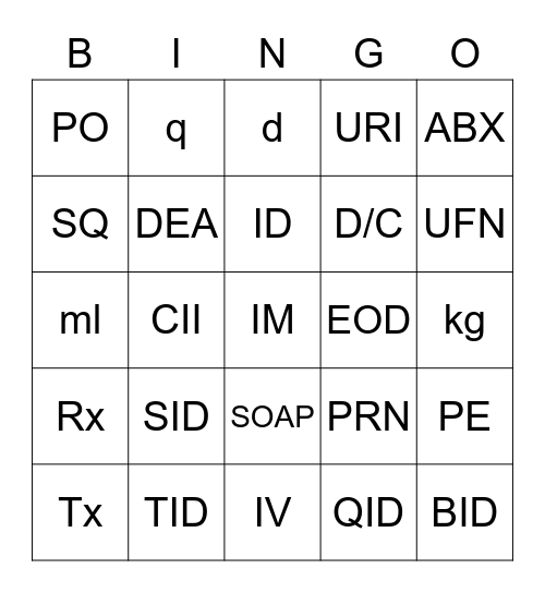 Veterinary Pharmacology Abbreviations Bingo Card