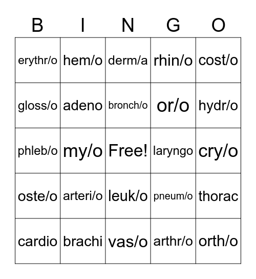 2-02-med-term-word-roots-bingo-card