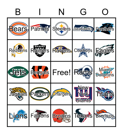 NFL football teams Bingo Card