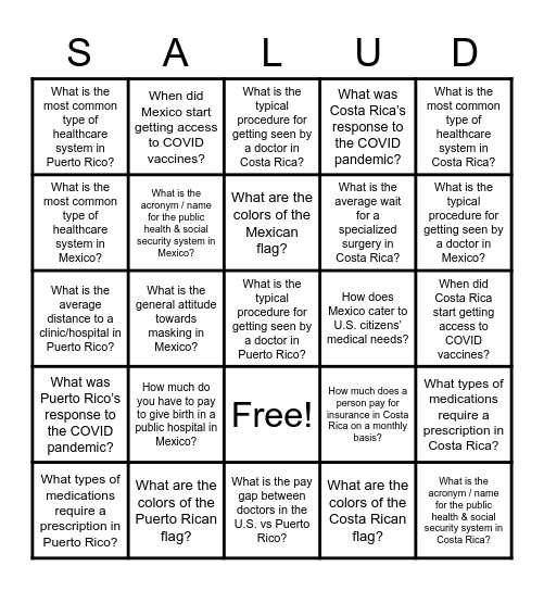 Salud! A Look at Healthcare in Latin American Countries Bingo Card