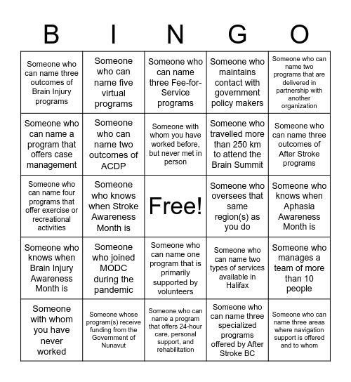 Brain Summit Bingo Card