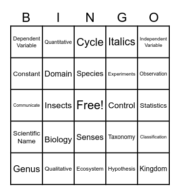 Biology Notes 1 & 2 Bingo Card