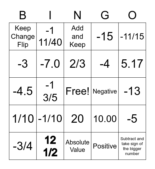 Rational Numbers Bingo Card