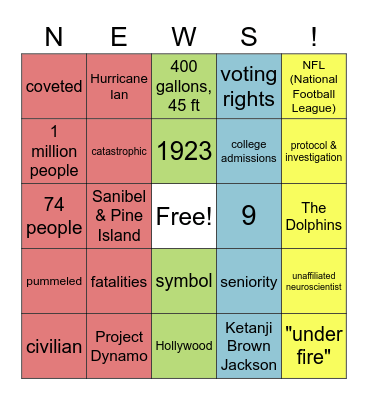 10/3 News Vocabulary & Topics Bingo Card