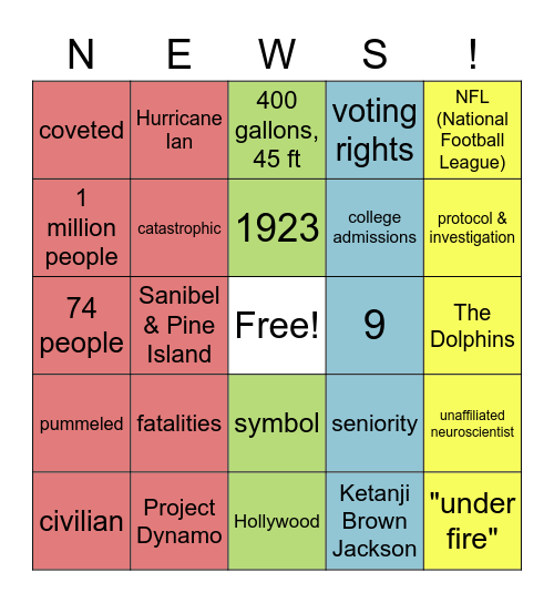 10/3 News Vocabulary & Topics Bingo Card