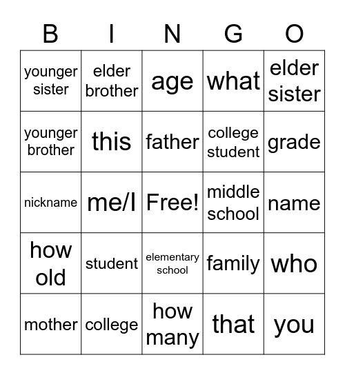 family review Bingo Card
