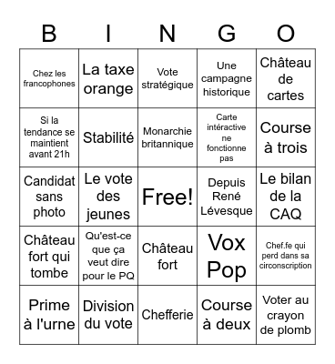Bingo Électoral Bingo Card