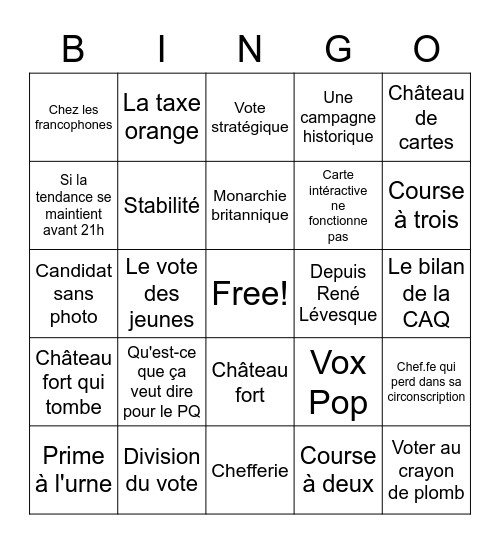 Bingo Électoral Bingo Card