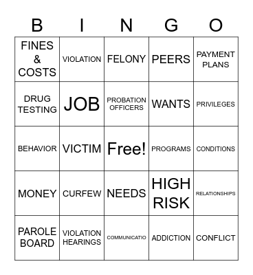 RE-ENTRY Bingo Card