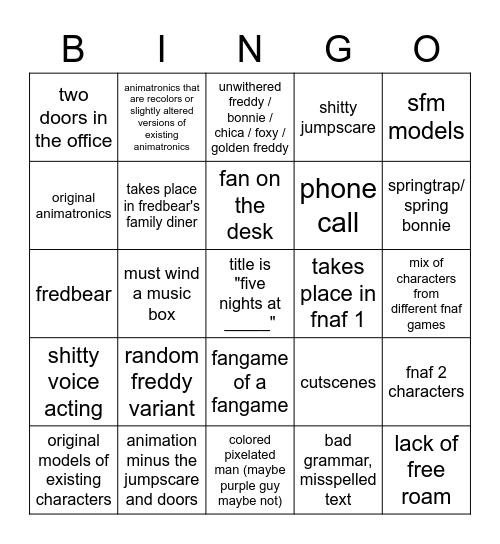 sharty fnaf fangames bingo Card