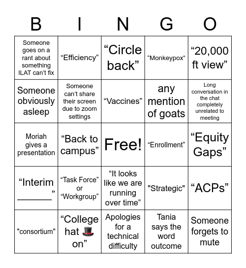 ILAT Bingo Card