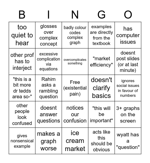 Untitled Bingo Card Untitled bingo card
