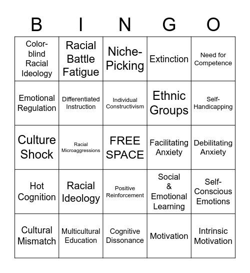 Ed Psych Bingo Card