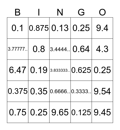Fraction Decimal Bingo Card