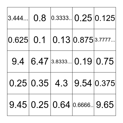 Fraction/Decimal Bingo Card