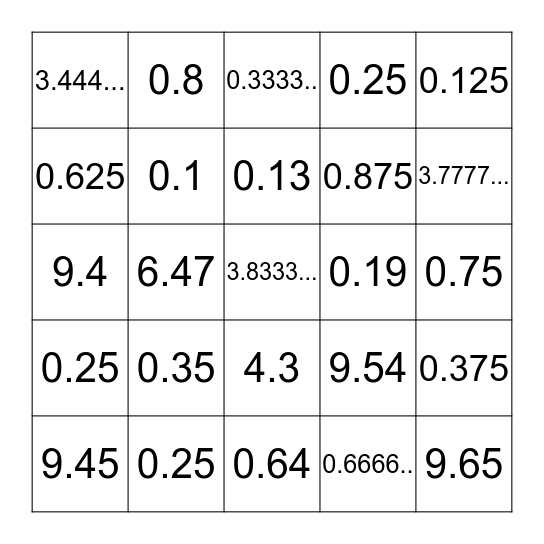 Fraction/Decimal Bingo Card