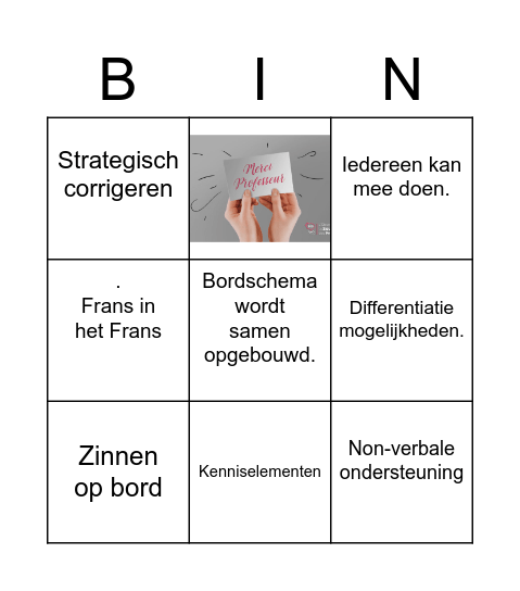 Functioneel communicatief Frans Bingo Card