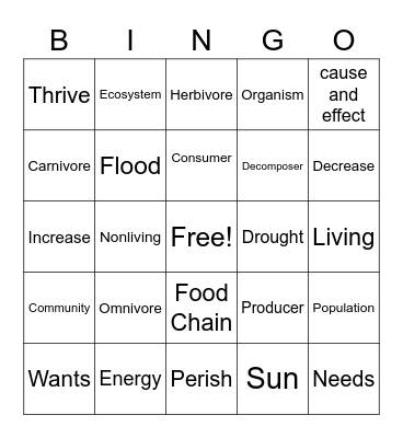 Food Chain Bingo Card