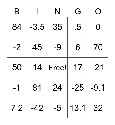 Unit 3 Test Bingo Card