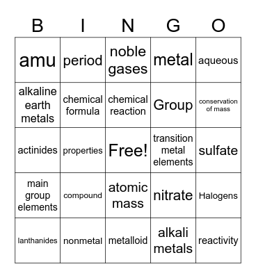 Periodic Table Bingo Card